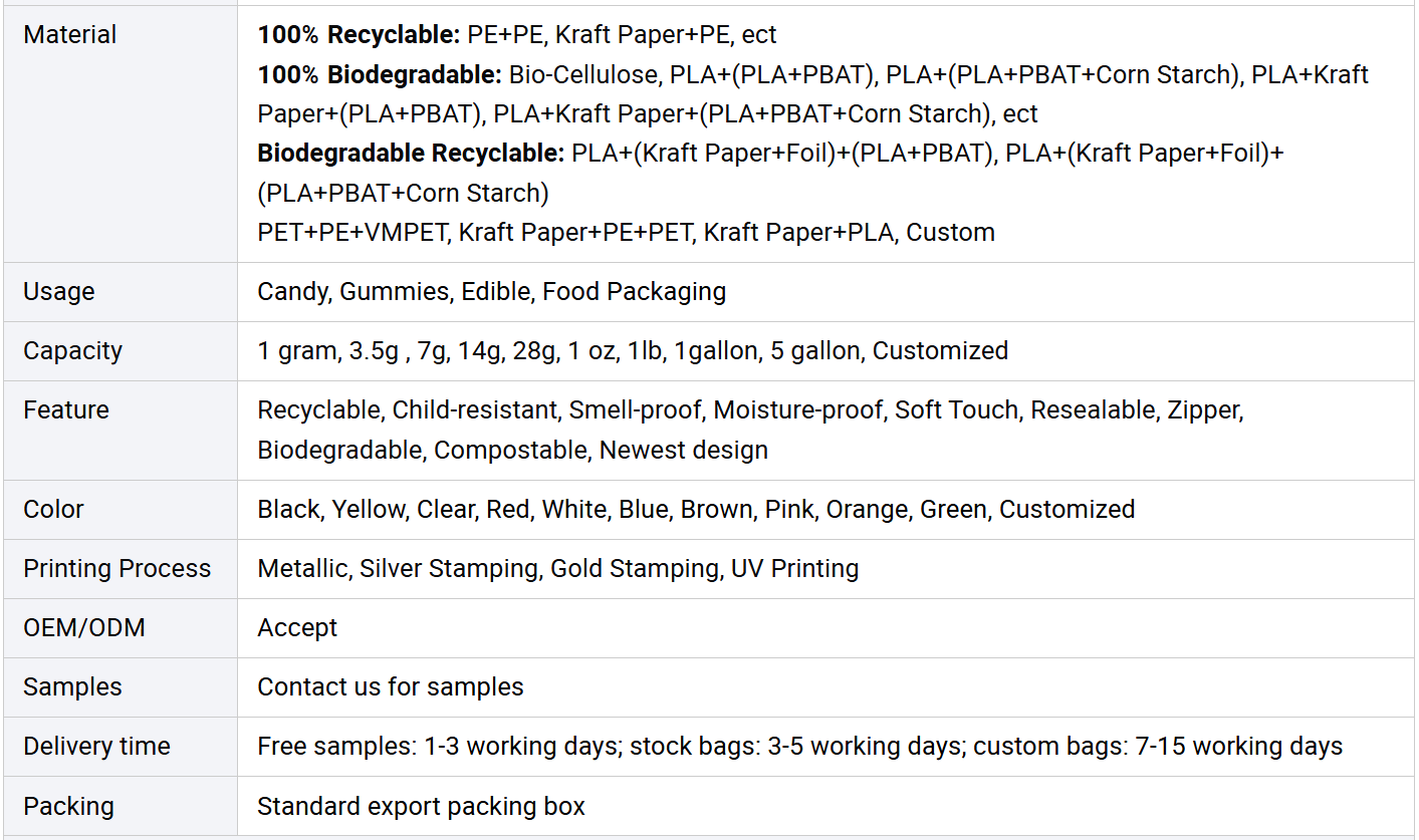 product-1-1 Product Introduction