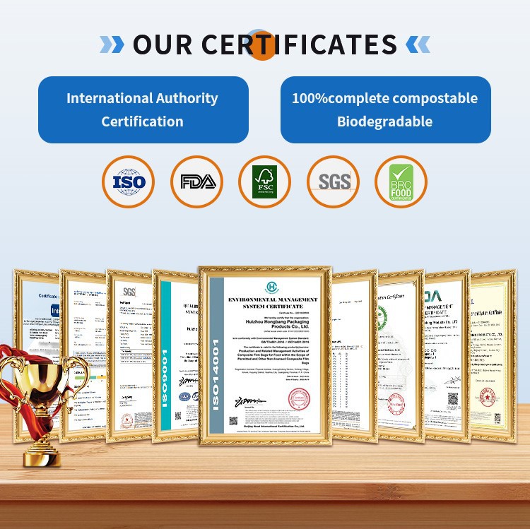 Certificates Certificates